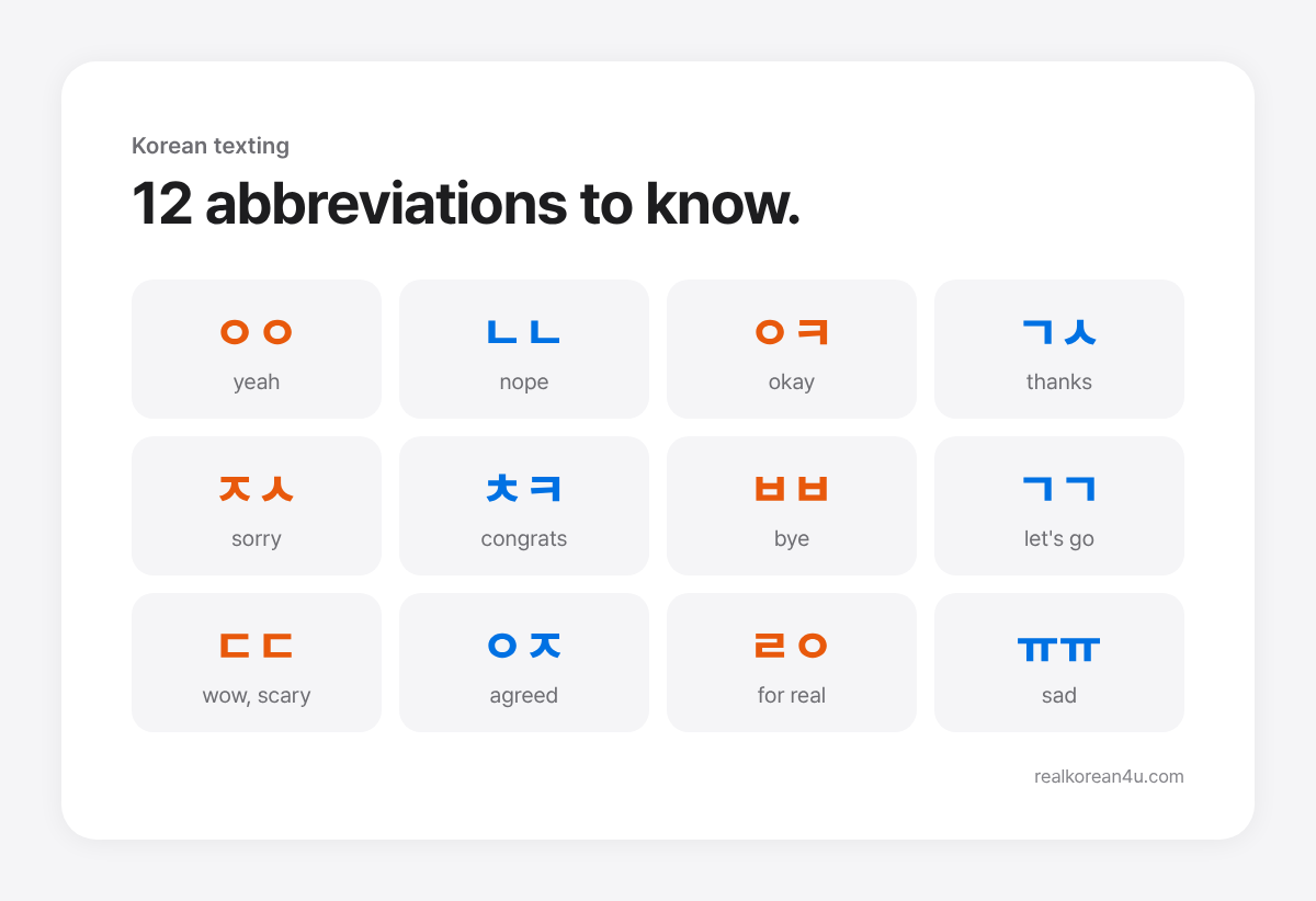 Chart of common Korean consonant abbreviations like ㅇㅇ, ㄱㅅ, ㅊㅋ, and ㄹㅇ with meanings