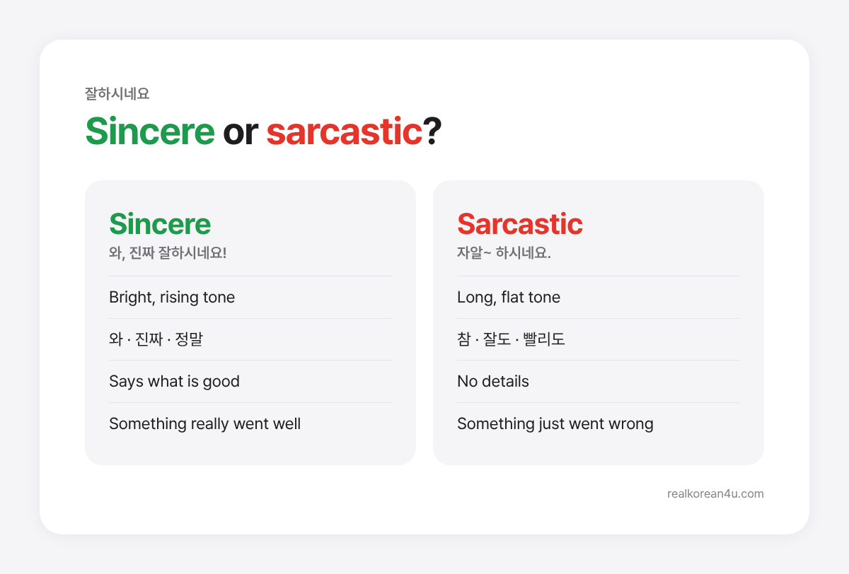 Comparison of sincere and sarcastic -네요: tone, added words, and situation
