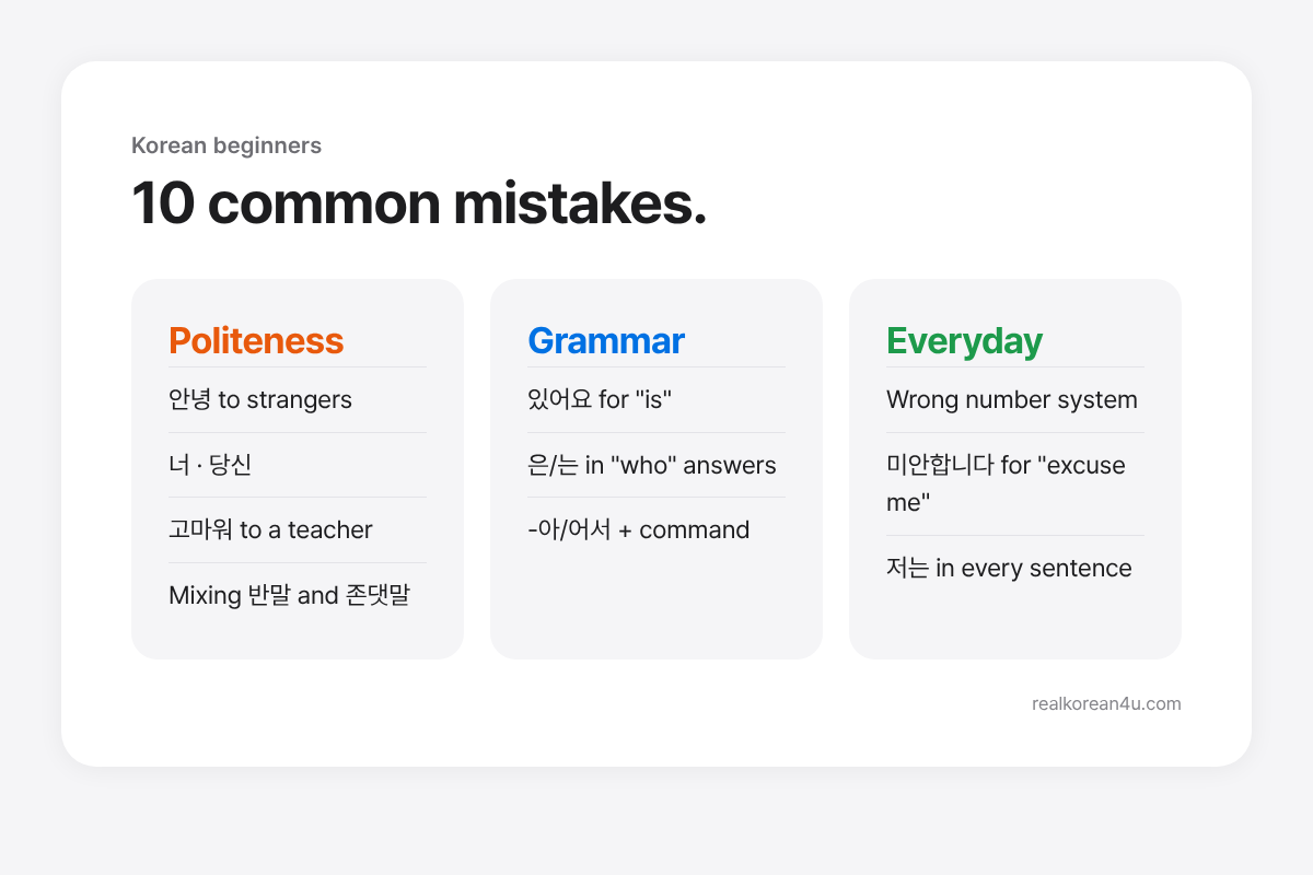 Ten common Korean mistakes grouped into politeness, grammar, and everyday words